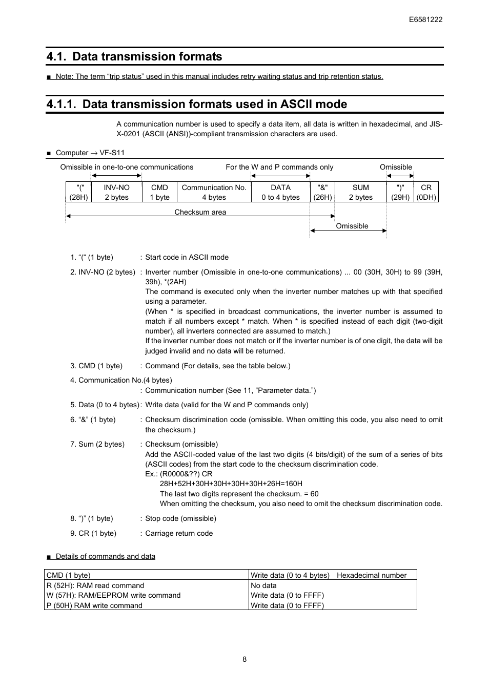 Data transmission formats, Data transmission formats used in ascii mode | Toshiba TOSVERT VF-S11 User Manual | Page 10 / 68