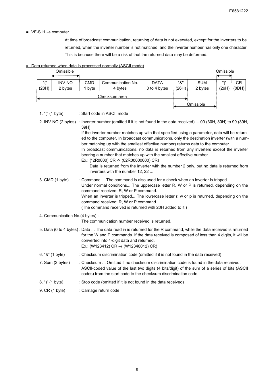 Toshiba TOSVERT VF-S11 User Manual | Page 11 / 68