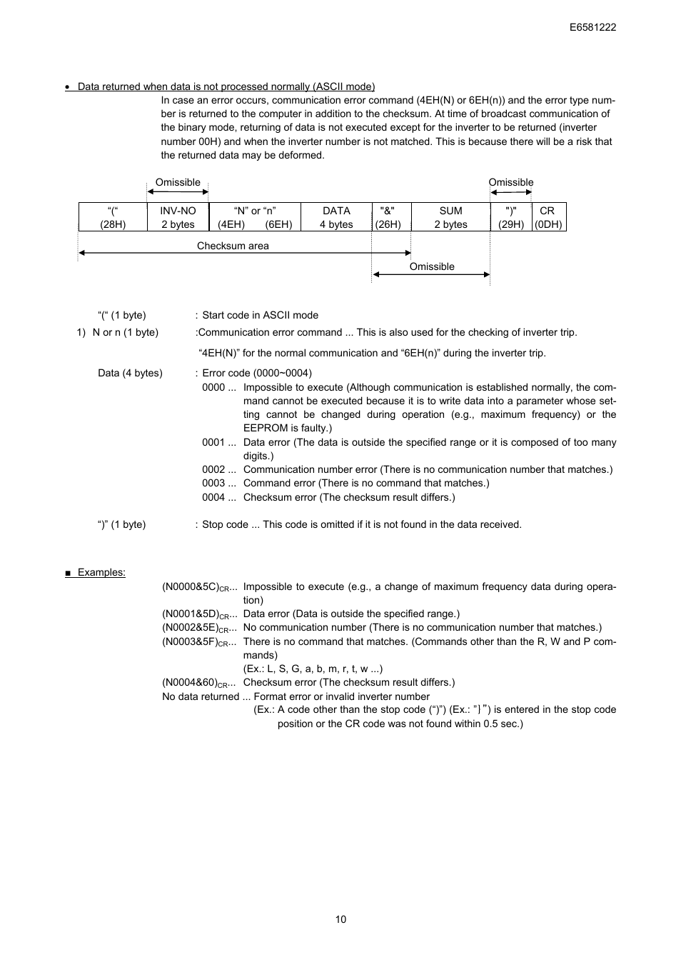 Toshiba TOSVERT VF-S11 User Manual | Page 12 / 68