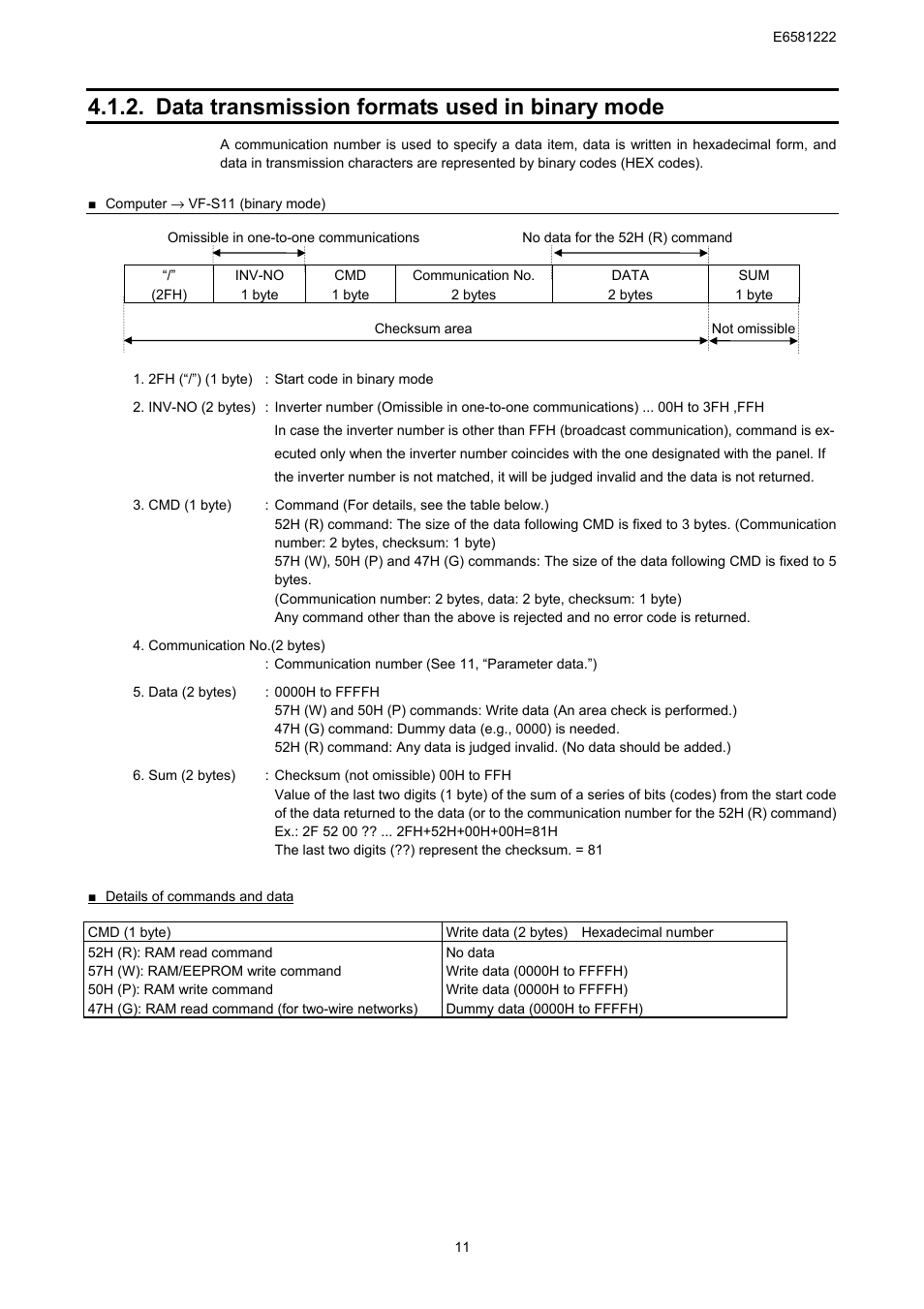 Data transmission formats used in binary mode | Toshiba TOSVERT VF-S11 User Manual | Page 13 / 68