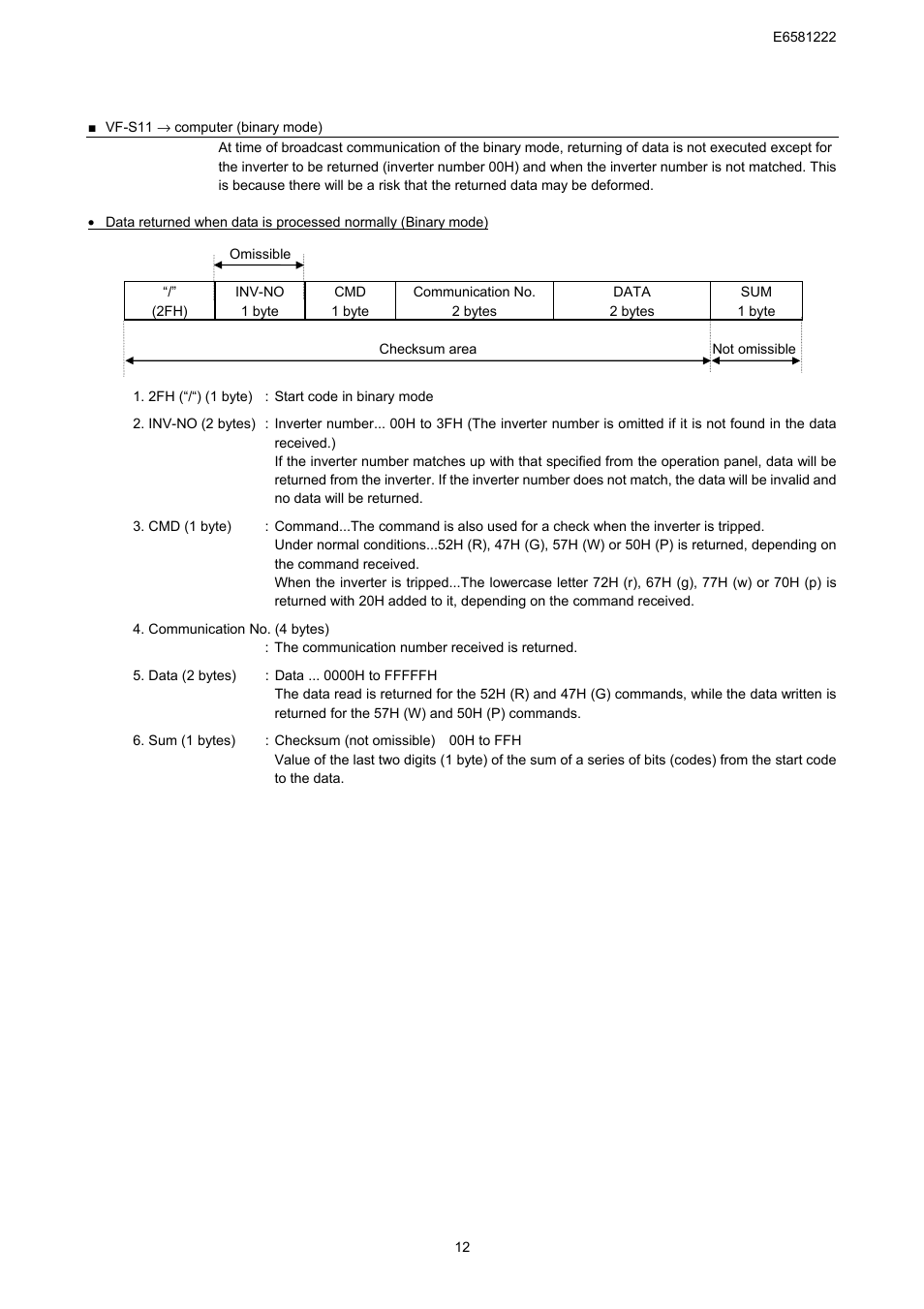 Toshiba TOSVERT VF-S11 User Manual | Page 14 / 68