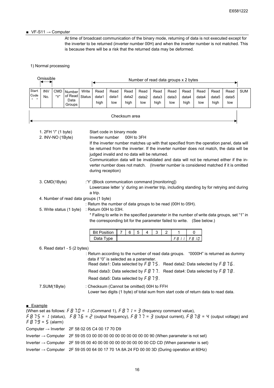 Toshiba TOSVERT VF-S11 User Manual | Page 18 / 68