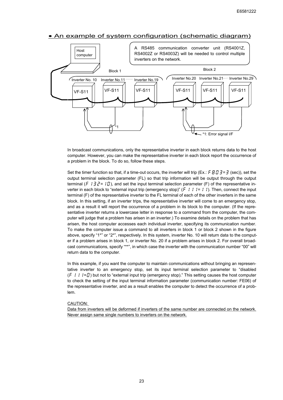 Toshiba TOSVERT VF-S11 User Manual | Page 25 / 68