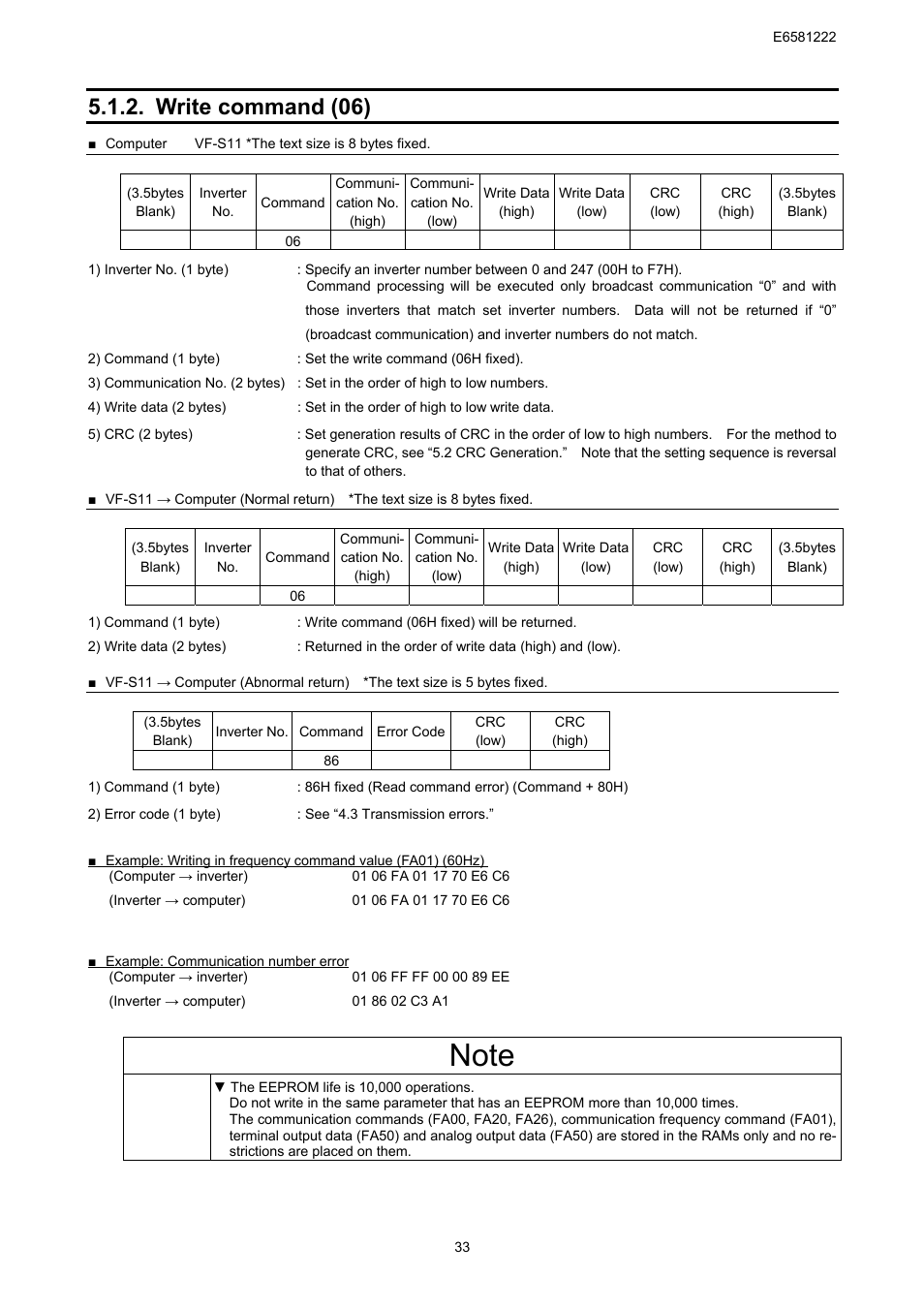 Write command (06) | Toshiba TOSVERT VF-S11 User Manual | Page 35 / 68