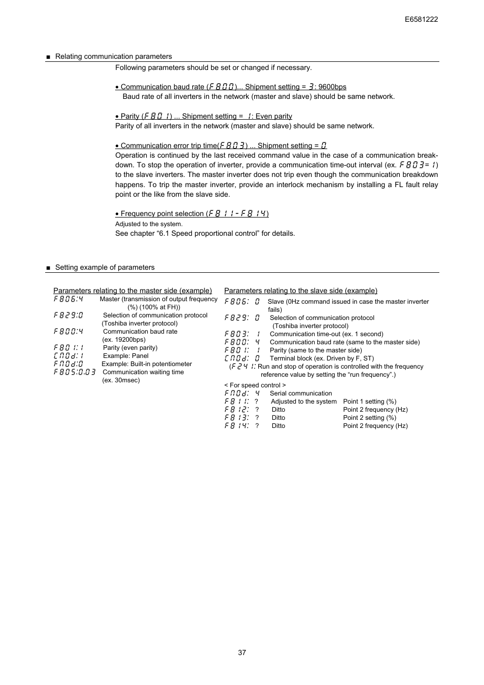 Toshiba TOSVERT VF-S11 User Manual | Page 39 / 68