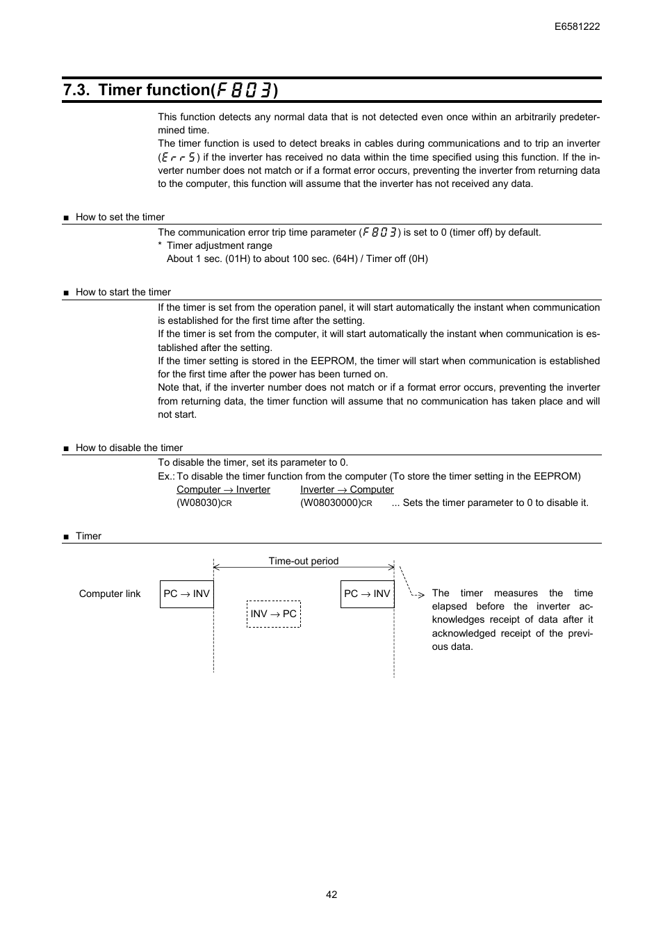 Timer function(  ) | Toshiba TOSVERT VF-S11 User Manual | Page 44 / 68