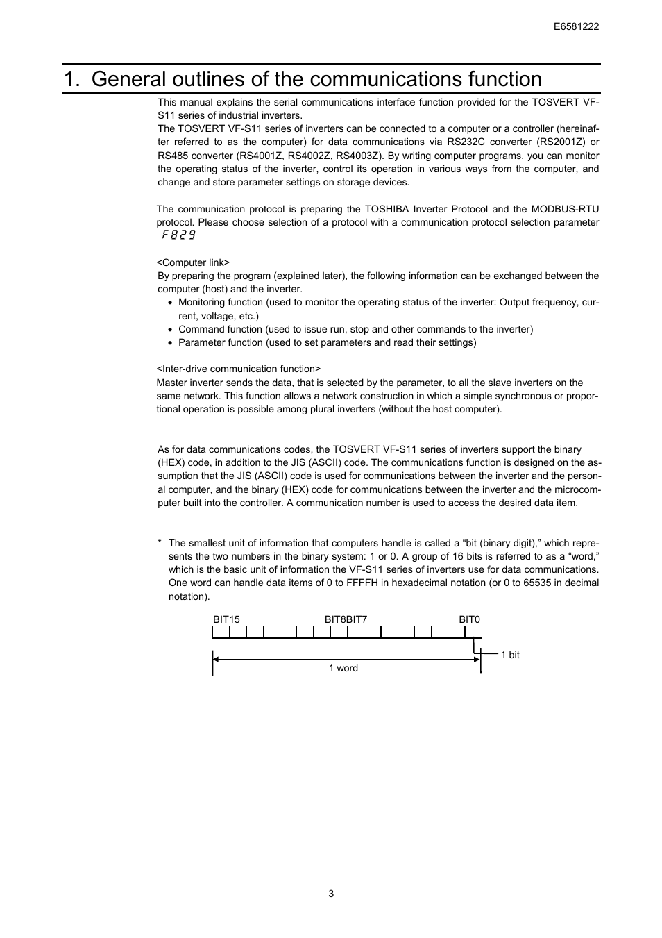 General outlines of the communications function | Toshiba TOSVERT VF-S11 User Manual | Page 5 / 68