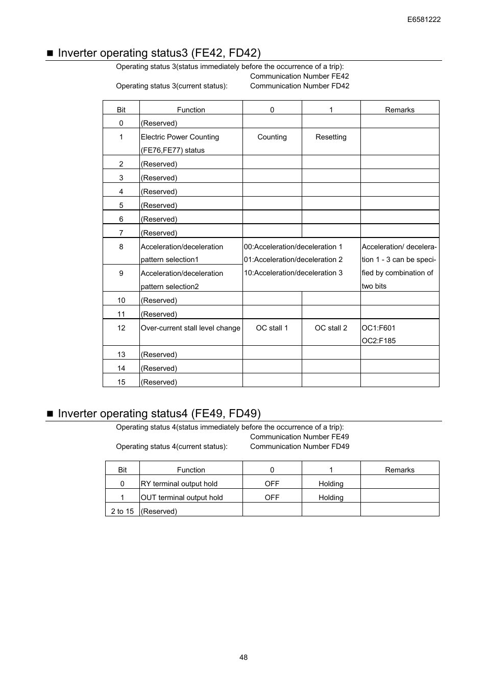 Toshiba TOSVERT VF-S11 User Manual | Page 50 / 68