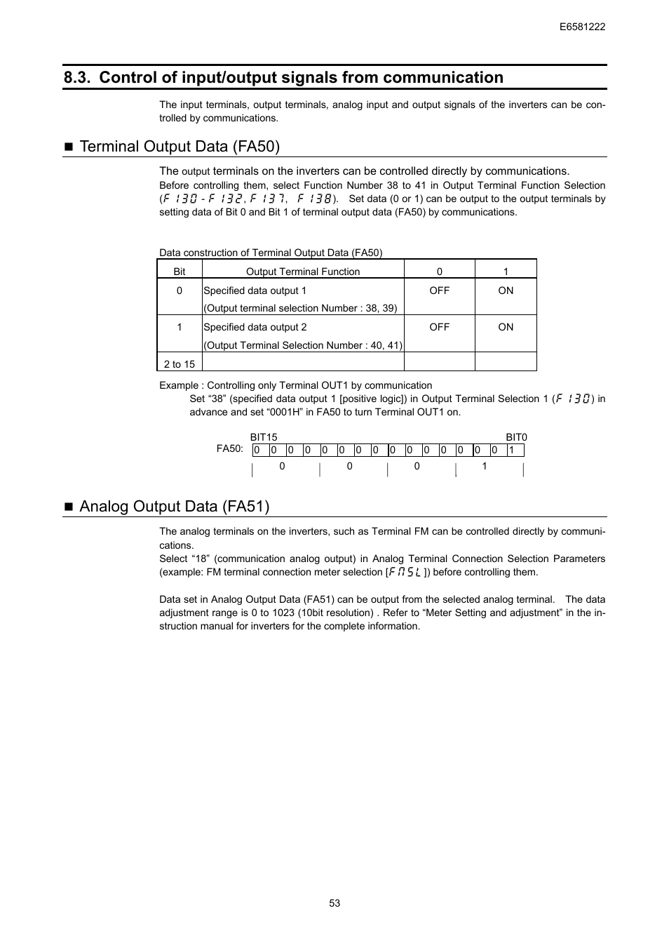 Control of input/output signals from communication, Terminal output data (fa50), Analog output data (fa51) | Toshiba TOSVERT VF-S11 User Manual | Page 55 / 68