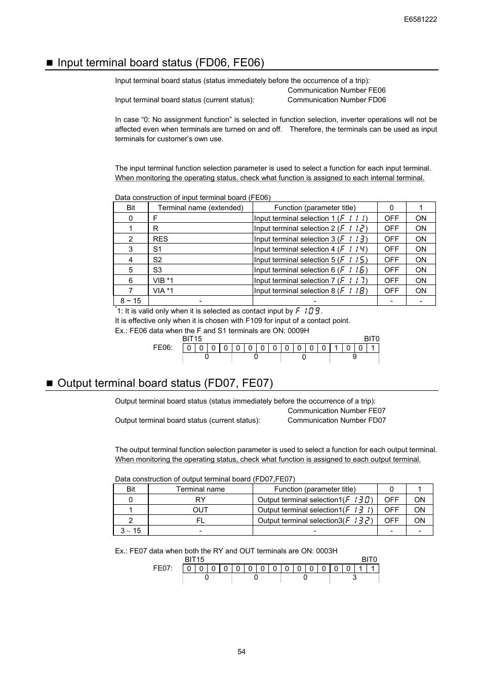 Input terminal board status (fd06, fe06), Output terminal board status (fd07, fe07) | Toshiba TOSVERT VF-S11 User Manual | Page 56 / 68