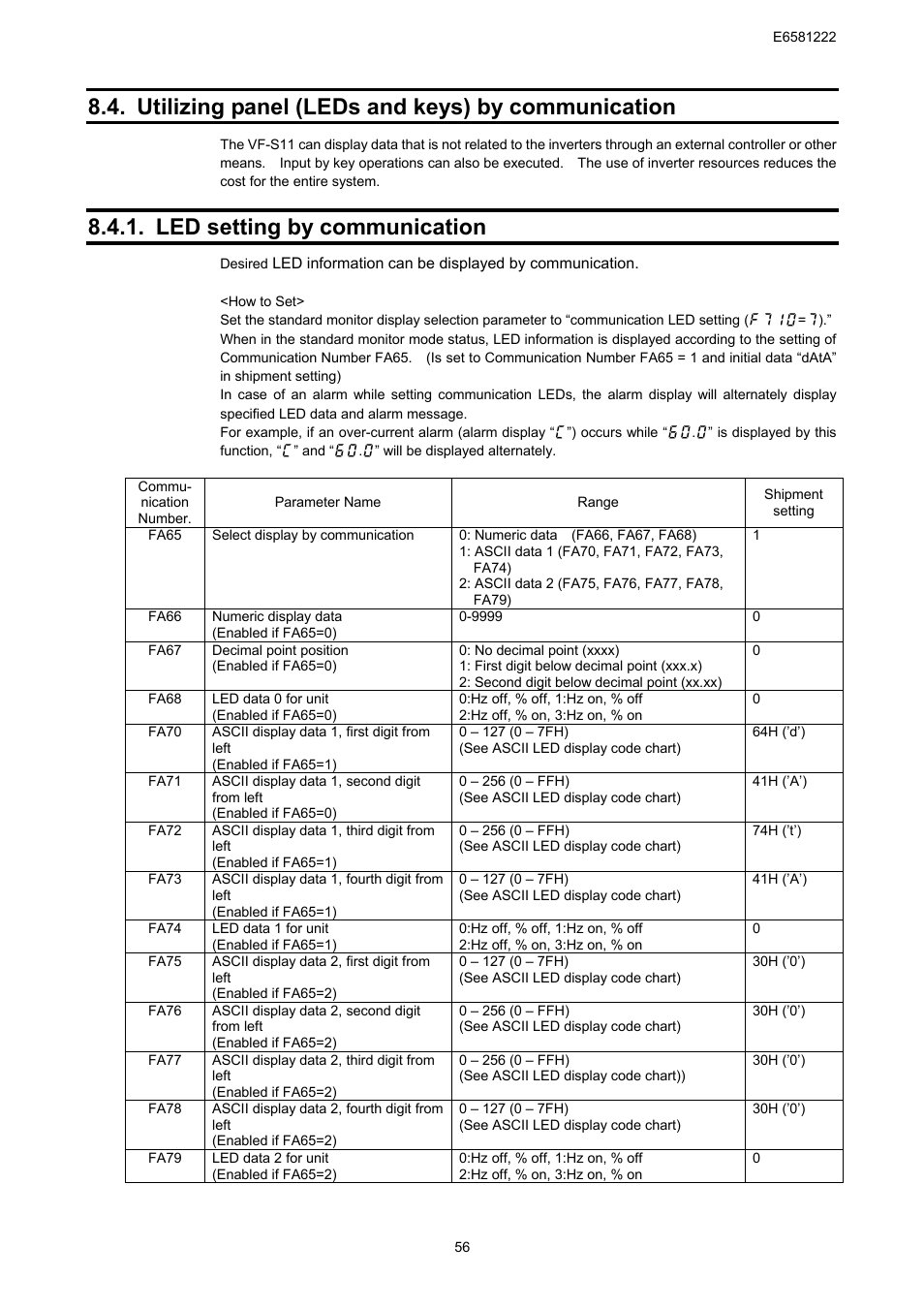 Utilizing panel (leds and keys) by communication, Led setting by communication | Toshiba TOSVERT VF-S11 User Manual | Page 58 / 68