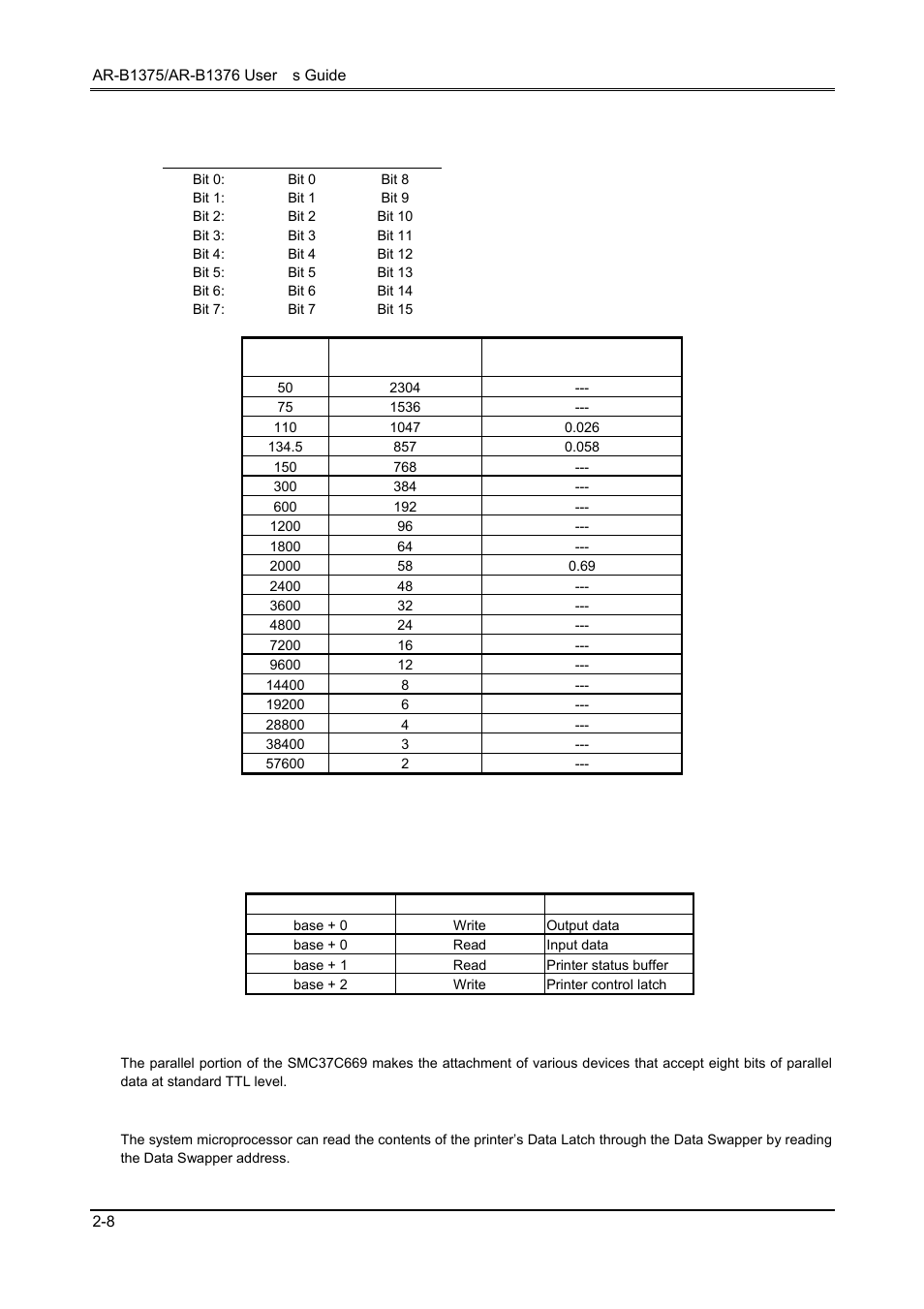 8 parallel port | Toshiba 386SX User Manual | Page 16 / 69