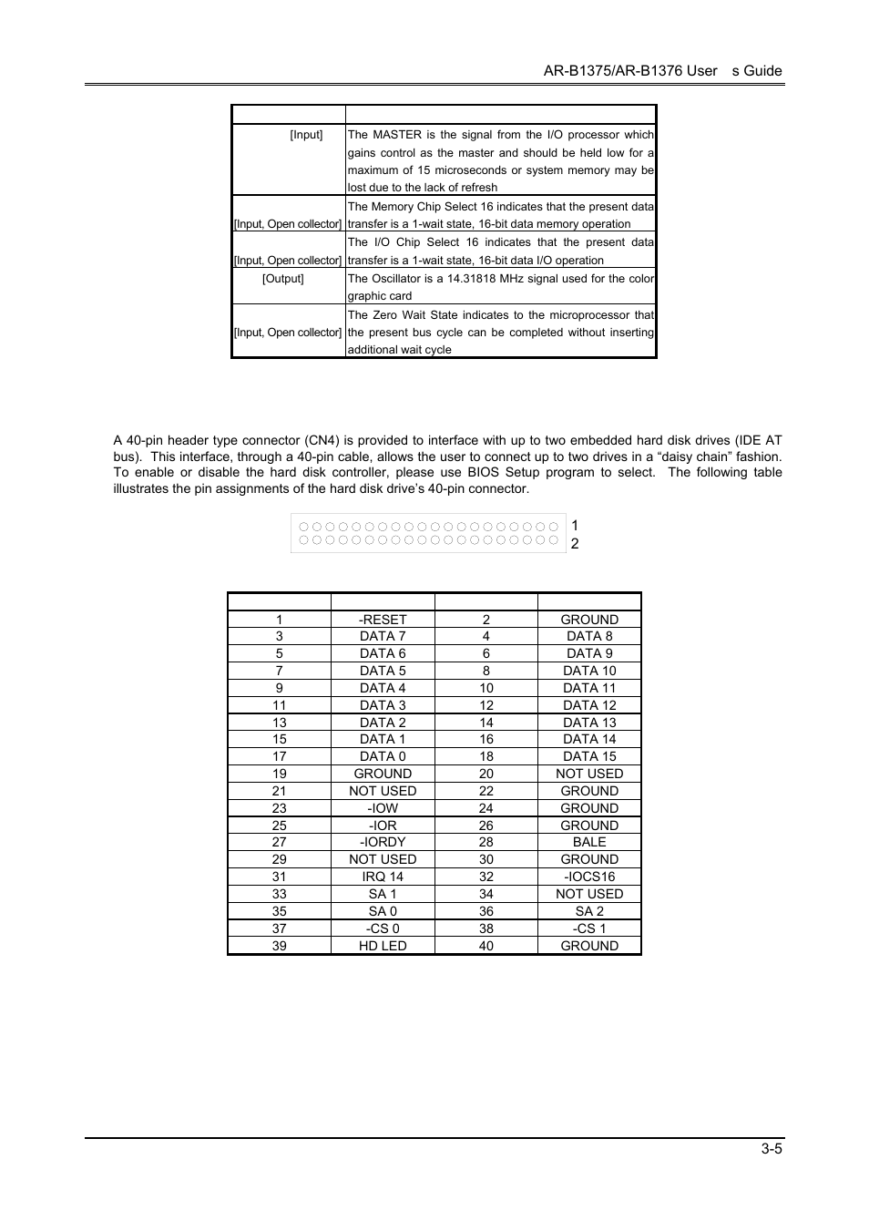 3 hard disk (ide) connector (cn4) | Toshiba 386SX User Manual | Page 23 / 69