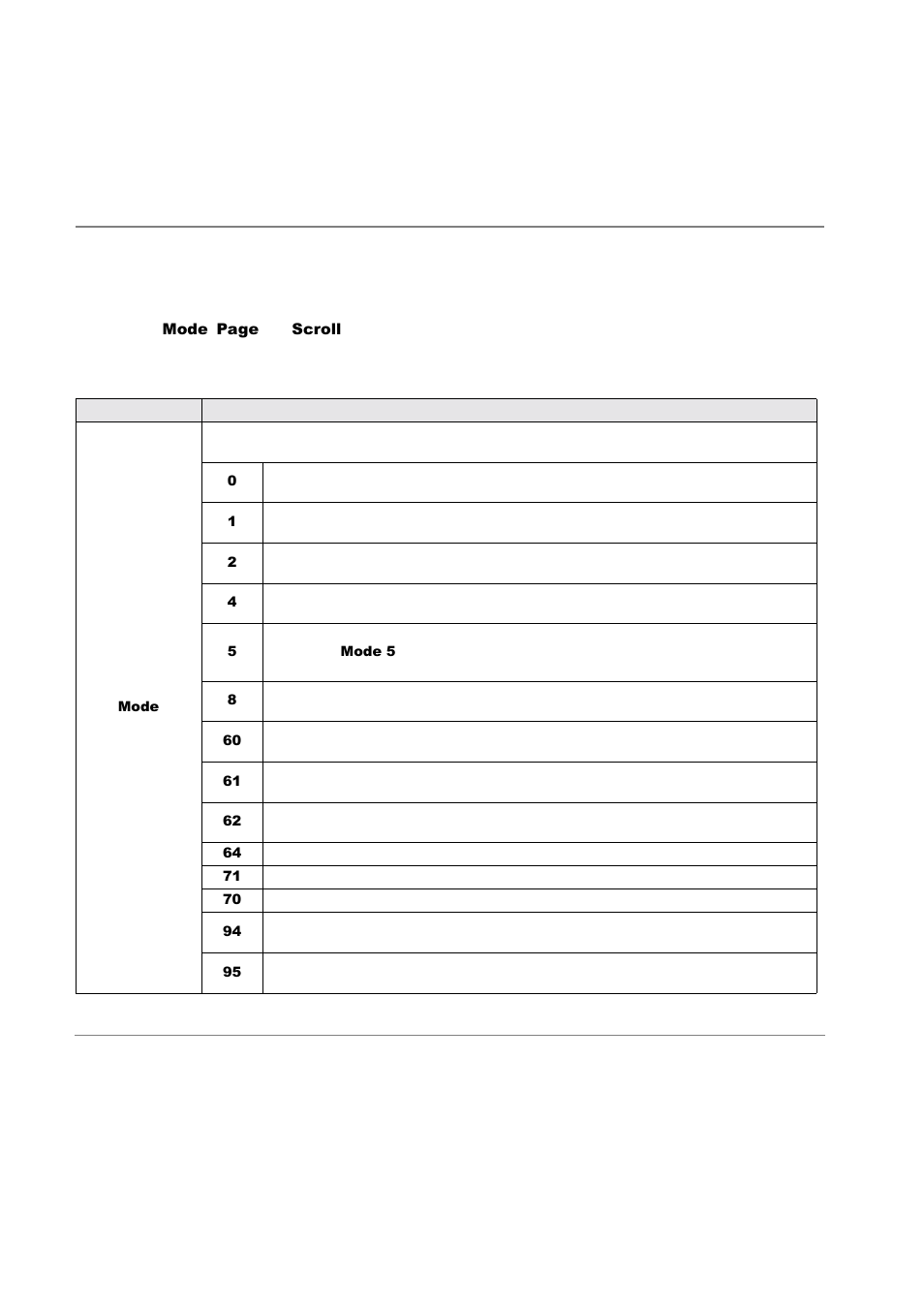 Control buttons, Table 8 control button definitions | Toshiba Strata CT DKT2510-FSD User Manual | Page 100 / 196