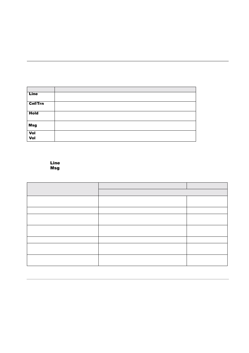 Table 11 fixed button definitions, Led indicators, Table 12 led indicators | Table 11, Table | Toshiba Strata CT DKT2510-FSD User Manual | Page 125 / 196