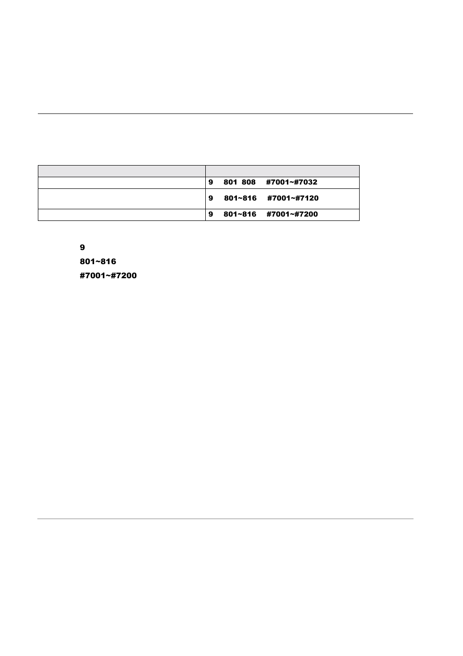 Table 14 exchange line access codes, Feature access codes, Paging access codes | Feature access codes paging access codes | Toshiba Strata CT DKT2510-FSD User Manual | Page 172 / 196