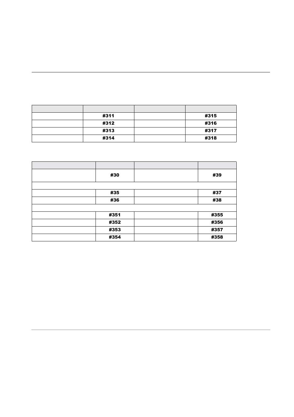 Table 15 paging groups, Table 16 external paging zones, Tables 15 | Toshiba Strata CT DKT2510-FSD User Manual | Page 173 / 196