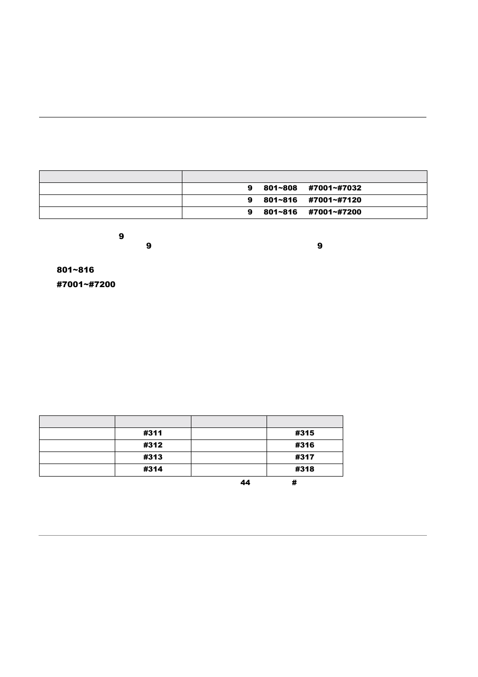 Table 19 exchange line access codes, Paging access codes, Table 20 paging groups | Table 19 | Toshiba Strata CT DKT2510-FSD User Manual | Page 176 / 196