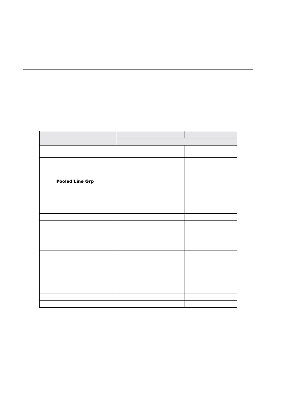 Led indicators, Table 3 led indicators | Toshiba Strata CT DKT2510-FSD User Manual | Page 26 / 196