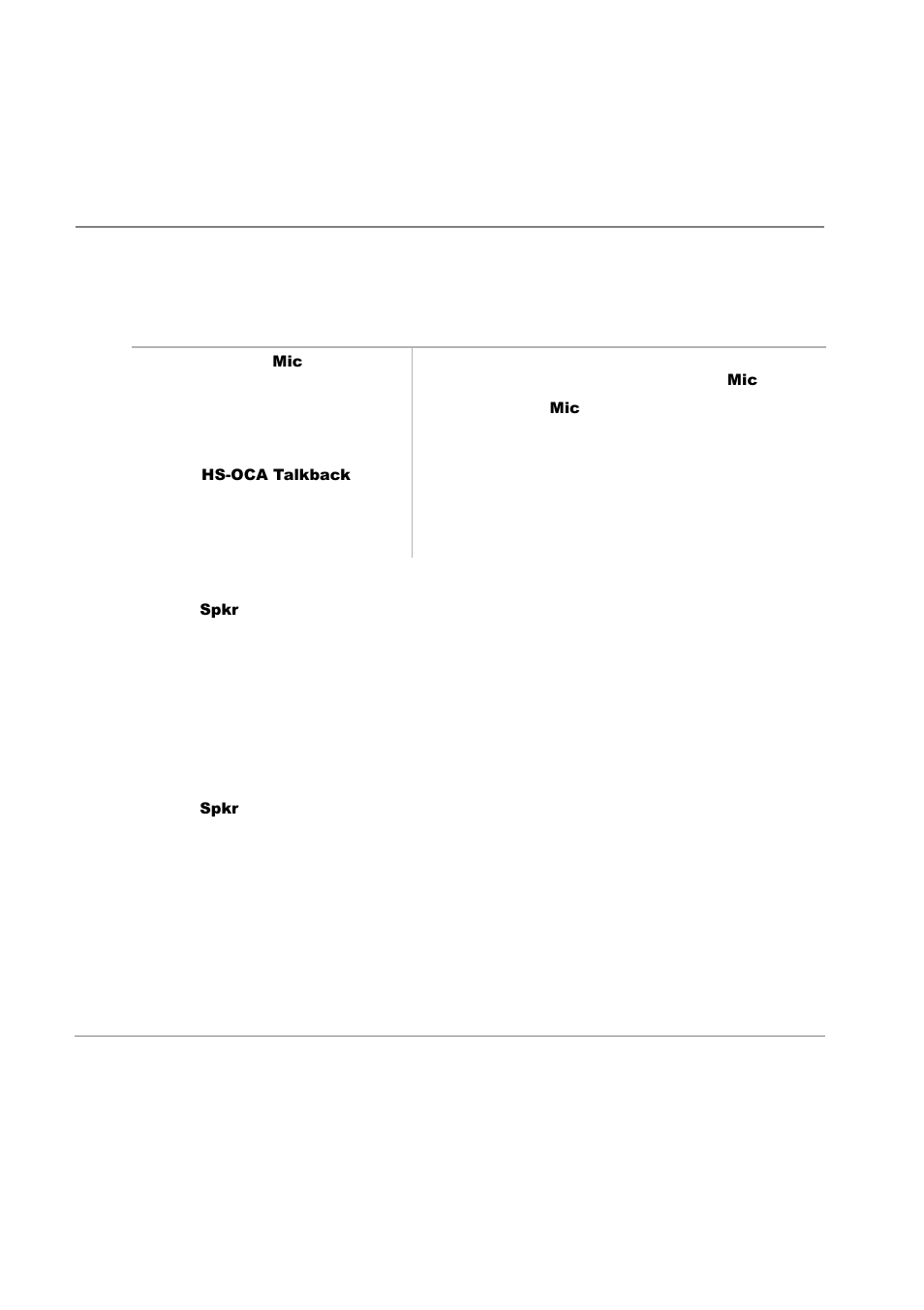 Hs-oca, Sp-oca, Hs-oca sp-oca | Toshiba Strata CT DKT2510-FSD User Manual | Page 72 / 196