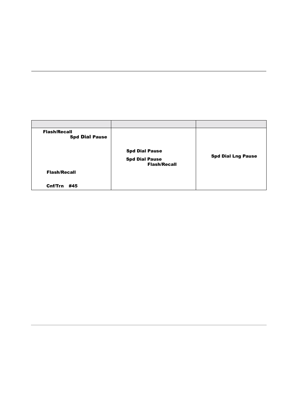 Speed dial pause and flash/recall storage, Speed dial number linking, Speed dial | Speed dial pause and | Toshiba Strata CT DKT2510-FSD User Manual | Page 85 / 196