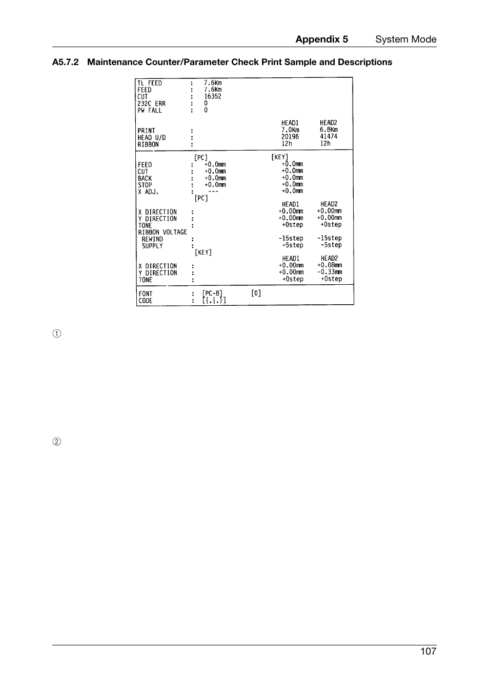 Toshiba TEC CB-426-T3-QQ User Manual | Page 115 / 122