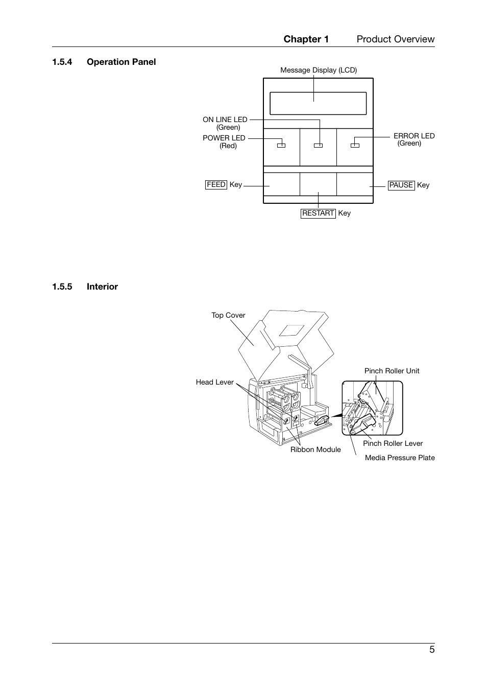 Operation panel, Interior, Chapter 1 product overview 5 | Toshiba TEC CB-426-T3-QQ User Manual | Page 13 / 122