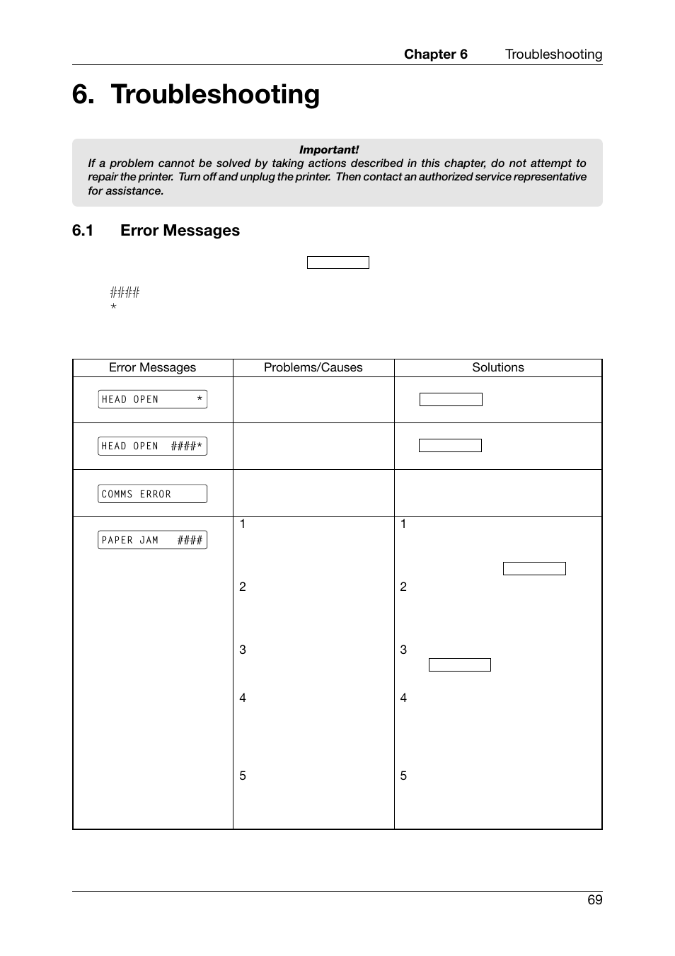 Troubleshooting, 1 error messages | Toshiba TEC CB-426-T3-QQ User Manual | Page 77 / 122