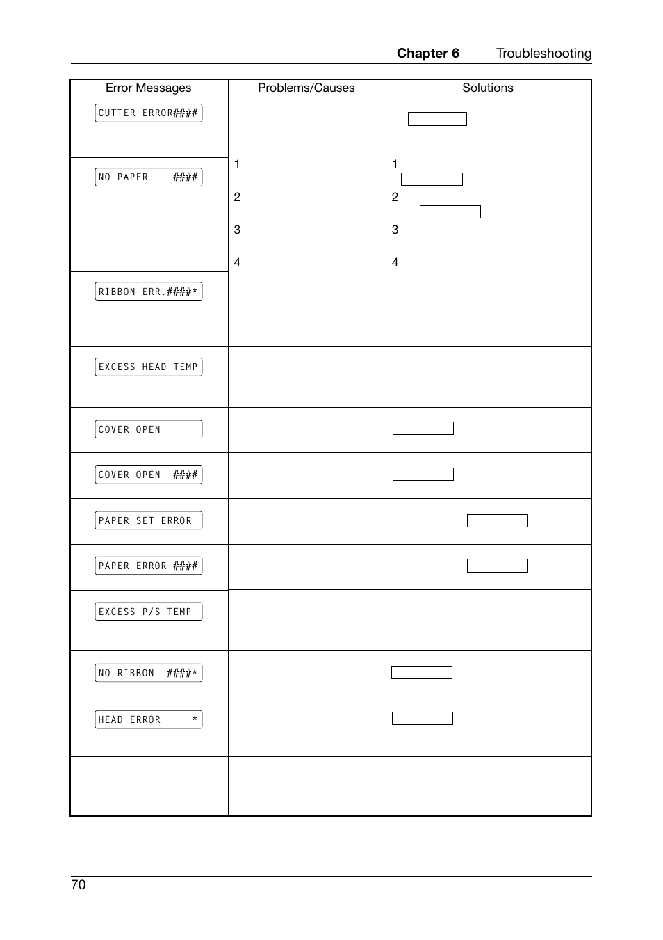 Toshiba TEC CB-426-T3-QQ User Manual | Page 78 / 122