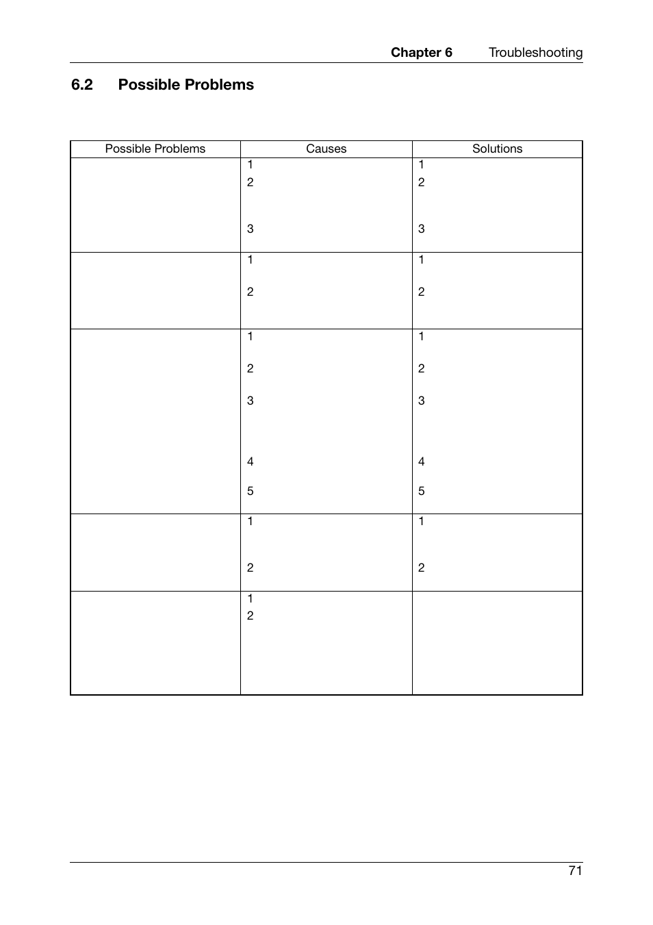 2 possible problems | Toshiba TEC CB-426-T3-QQ User Manual | Page 79 / 122