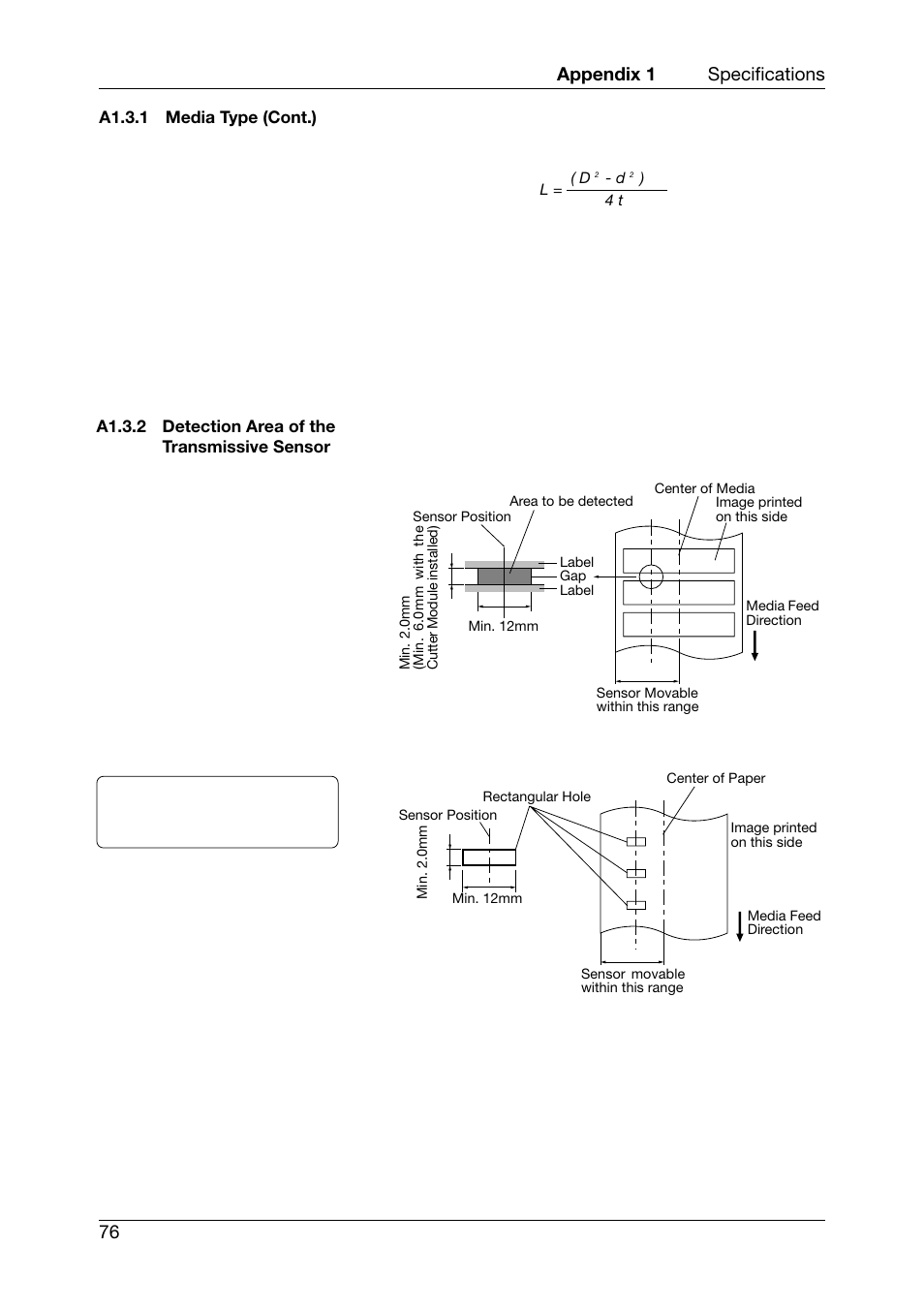 A1.3.2 detection area of the transmissive sensor, Appendix 1 specifications 76 | Toshiba TEC CB-426-T3-QQ User Manual | Page 84 / 122