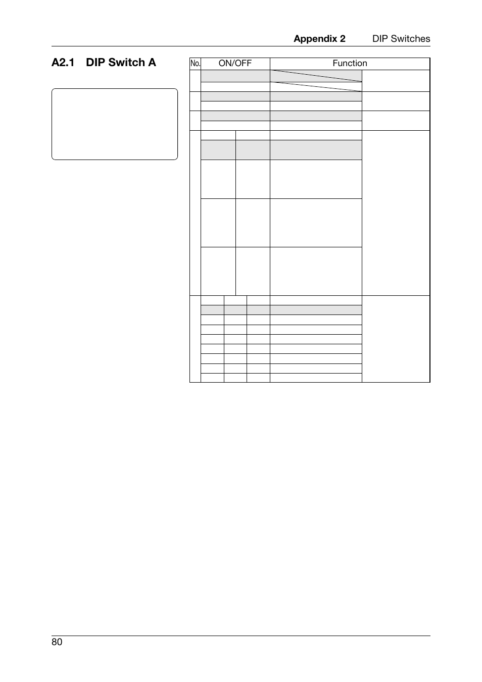 A2.1 dip switch a | Toshiba TEC CB-426-T3-QQ User Manual | Page 88 / 122