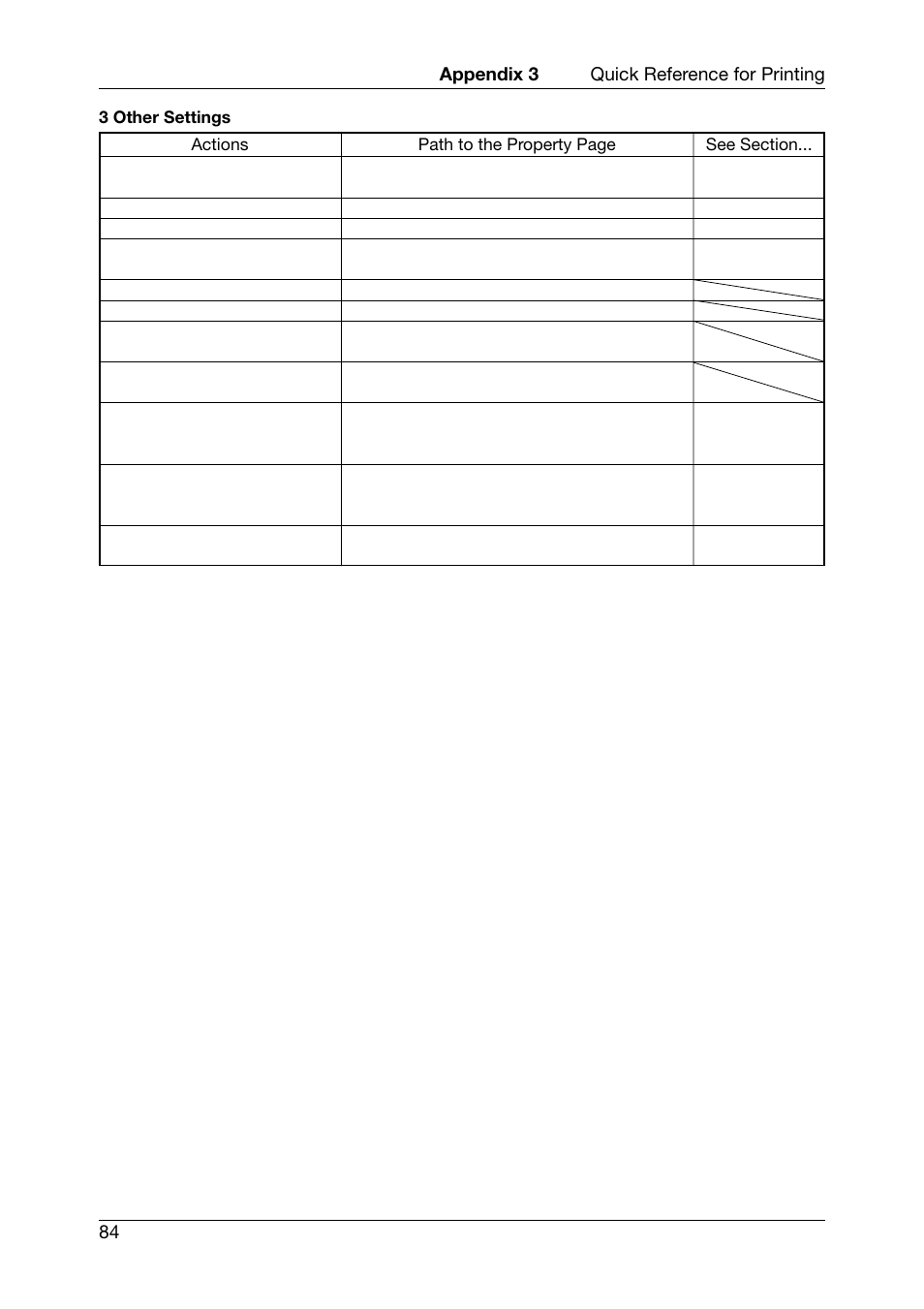 Toshiba TEC CB-426-T3-QQ User Manual | Page 92 / 122