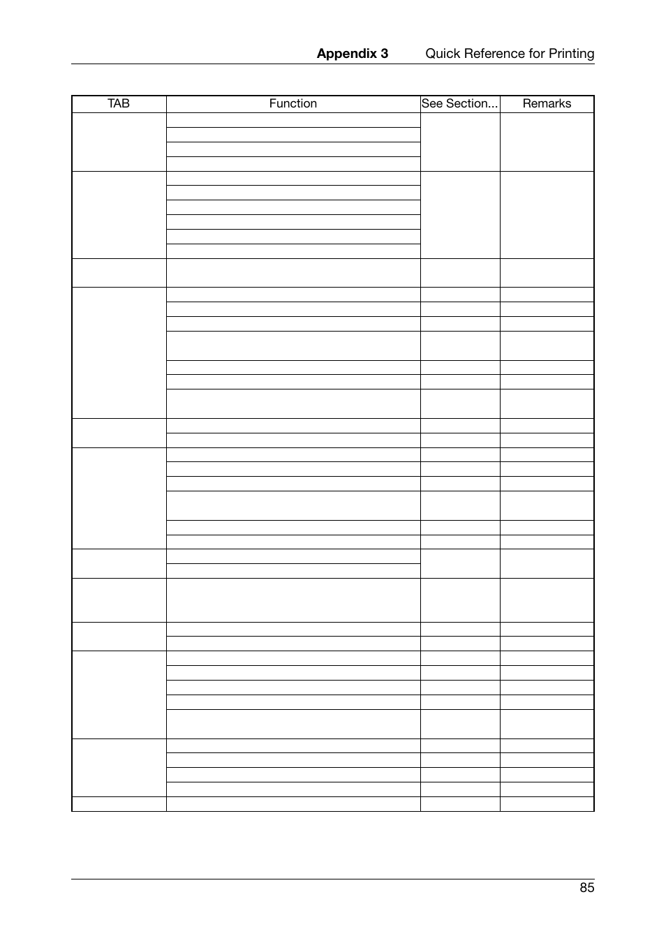 Toshiba TEC CB-426-T3-QQ User Manual | Page 93 / 122