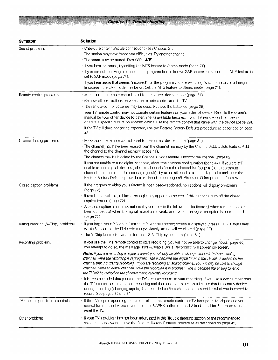 Toshiba 32HLX95 User Manual | Page 91 / 106