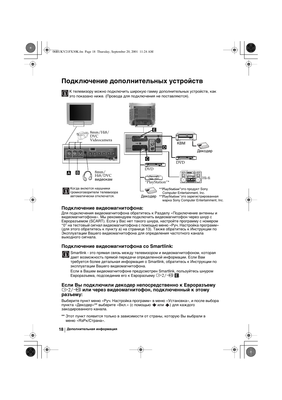 Подключение дополнительных устройств, Подключение видеомагнитофона, Подключение видеомагнитофона со smartlink | Sony KV-21FX30K User Manual | Page 112 / 135