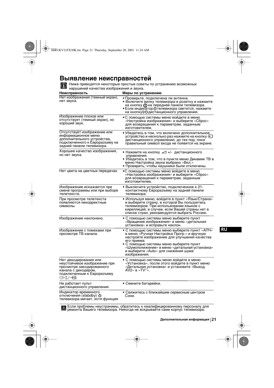 Выявление неисправностей | Sony KV-21FX30K User Manual | Page 115 / 135