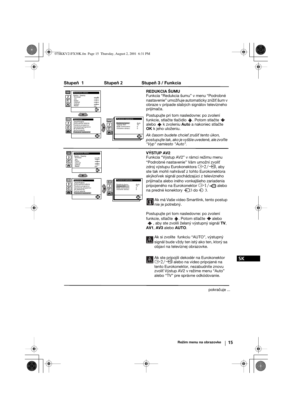 Stupeň 1 stupeň 2 stupeň 3 / funkcia | Sony KV-21FX30K User Manual | Page 128 / 135
