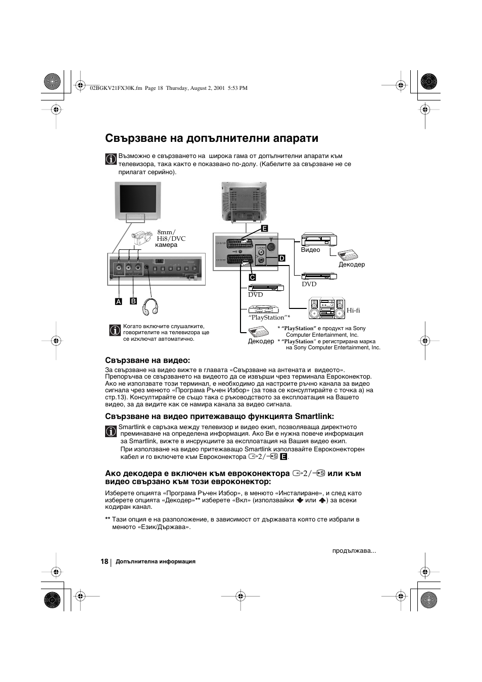 Свързване на допълнителни апарати, Свързване на видео, Свързване на видео притежаващо функцията smartlink | Sony KV-21FX30K User Manual | Page 36 / 135