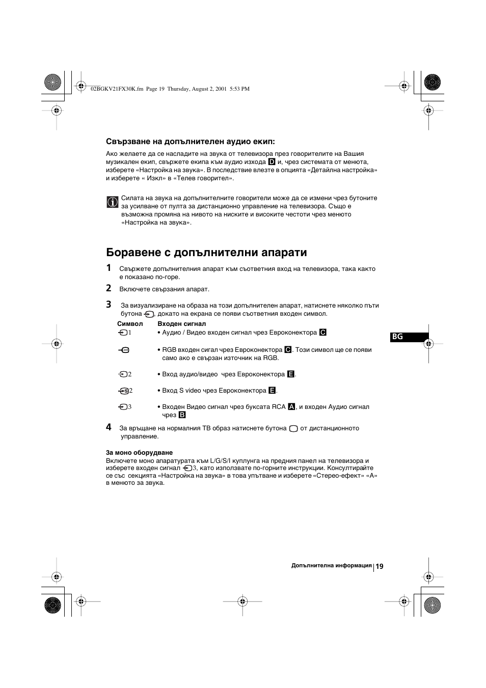 Боравене с допълнителни апарати | Sony KV-21FX30K User Manual | Page 37 / 135