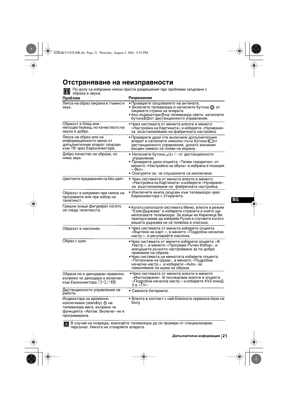 Отстраняване на неизправности | Sony KV-21FX30K User Manual | Page 39 / 135