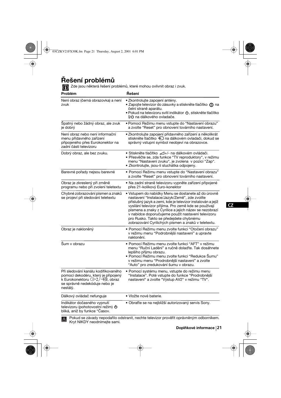 Řešení problémů | Sony KV-21FX30K User Manual | Page 58 / 135