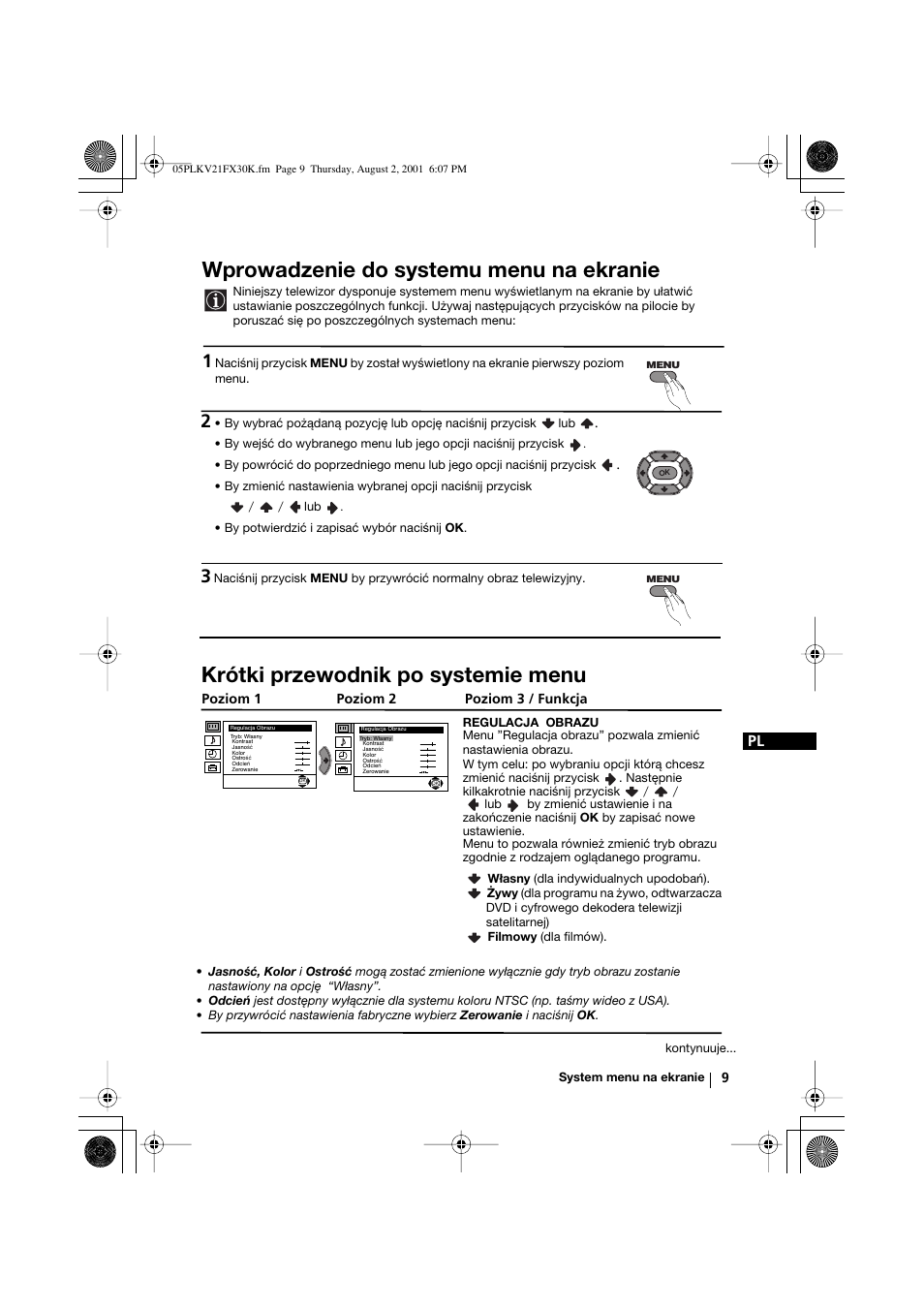 Wprowadzenie do systemu menu na ekranie, Krótki przewodnik po systemie menu | Sony KV-21FX30K User Manual | Page 84 / 135