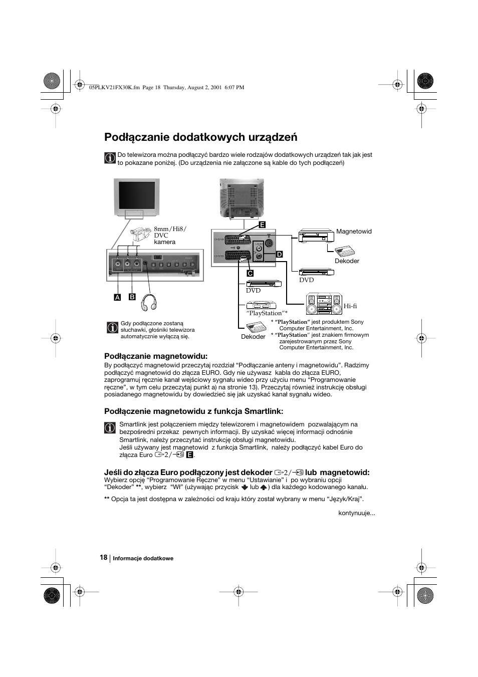 Podłączanie dodatkowych urządzeń, Podłączanie magnetowidu, Podłączenie magnetowidu z funkcja smartlink | Jeśli do złącza euro podłączony jest dekoder, Lub magnetowid | Sony KV-21FX30K User Manual | Page 93 / 135