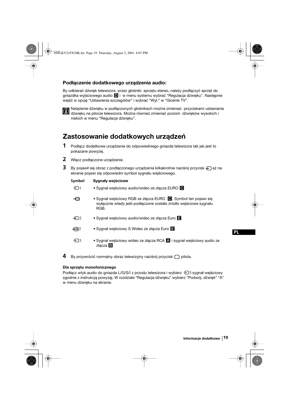 Zastosowanie dodatkowych urządzeń | Sony KV-21FX30K User Manual | Page 94 / 135