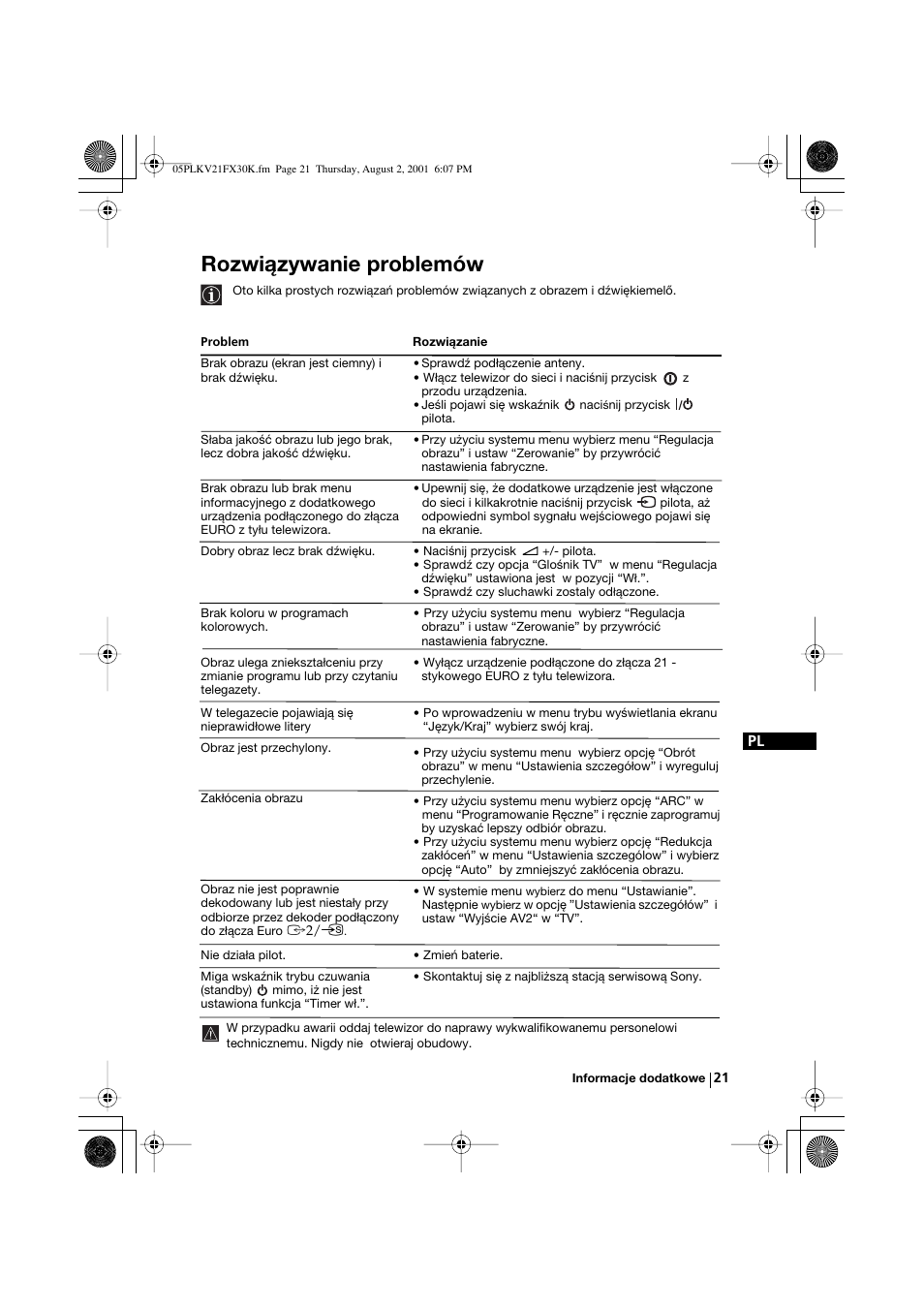 Rozwiązywanie problemów | Sony KV-21FX30K User Manual | Page 96 / 135