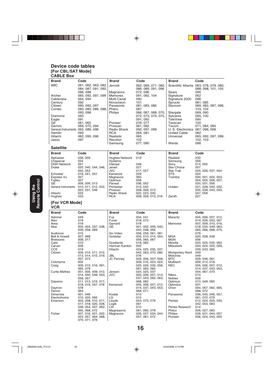 Device code tables | Toshiba 27DF46 User Manual | Page 16 / 76