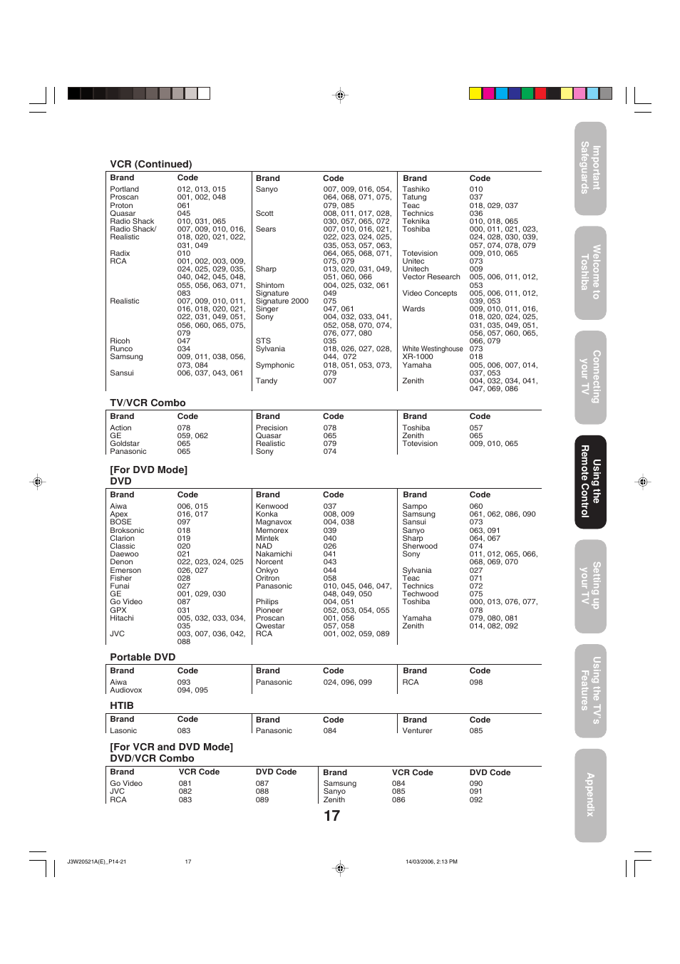 Toshiba 27DF46 User Manual | Page 17 / 76