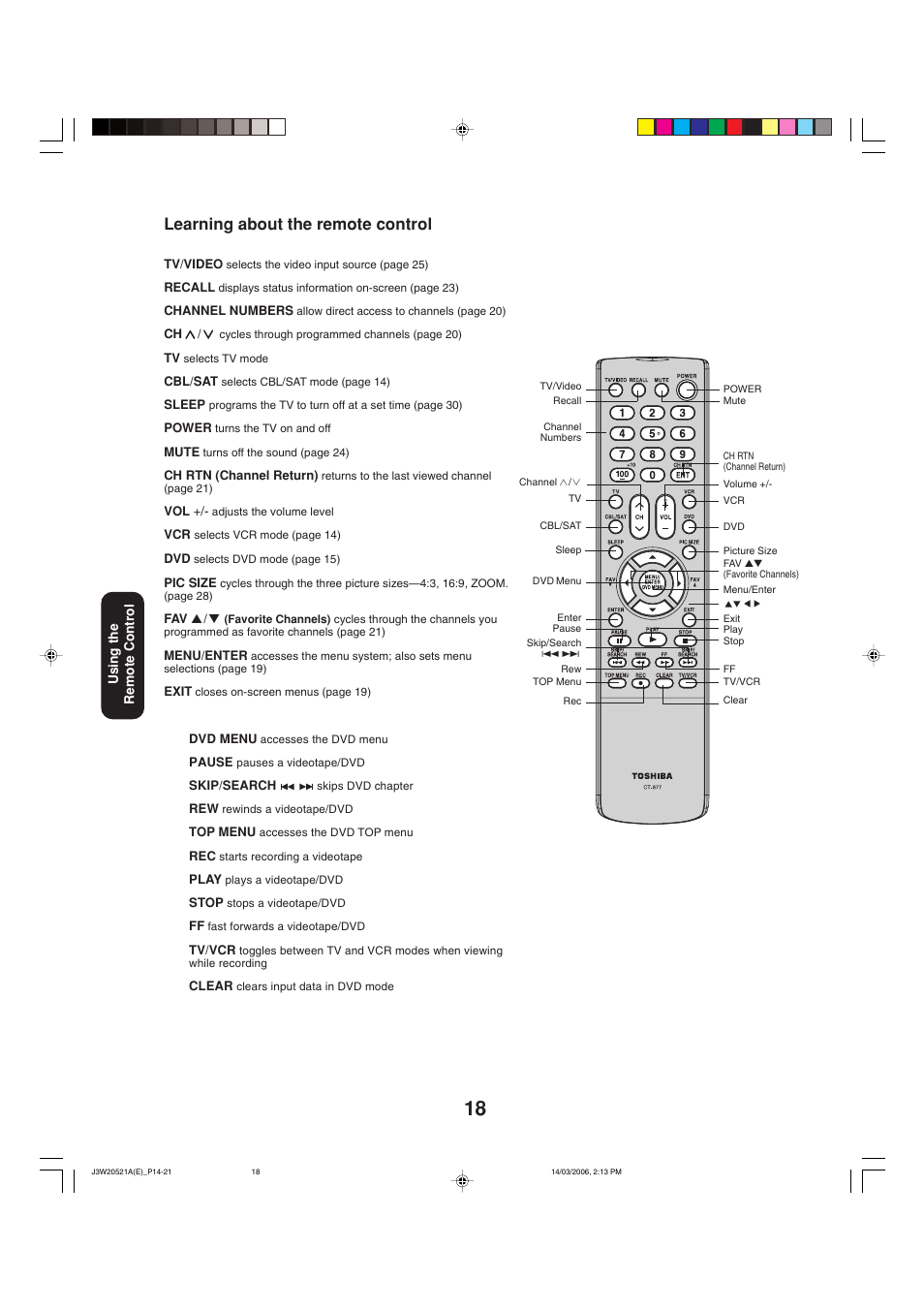 Learning about the remote control | Toshiba 27DF46 User Manual | Page 18 / 76