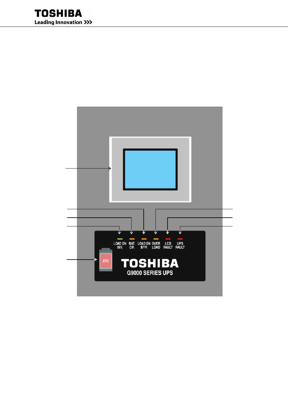 2 operator controls and indicators, Operator controls and indicators | Toshiba Uninterruptible Power System G9000 User Manual | Page 36 / 104
